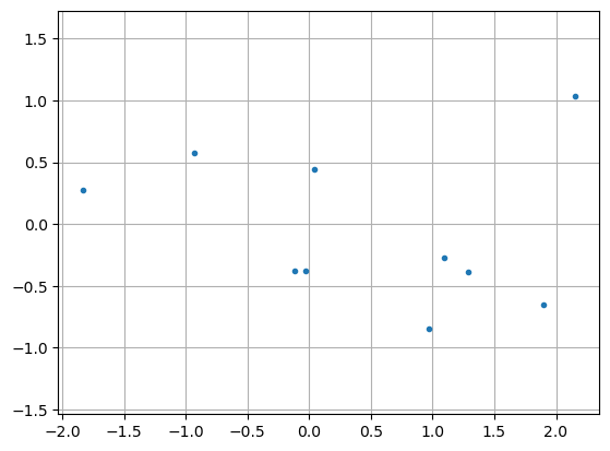 ../../_images/Convex_Hull_3_0.png