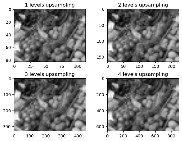 ../../_images/Image_Scaling_4_0.png