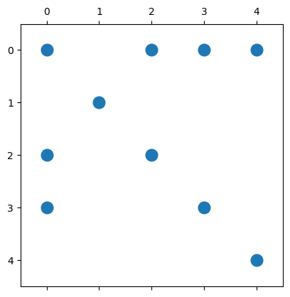 ../../_images/Sparse_Matrices_In_Julia_7_0.png